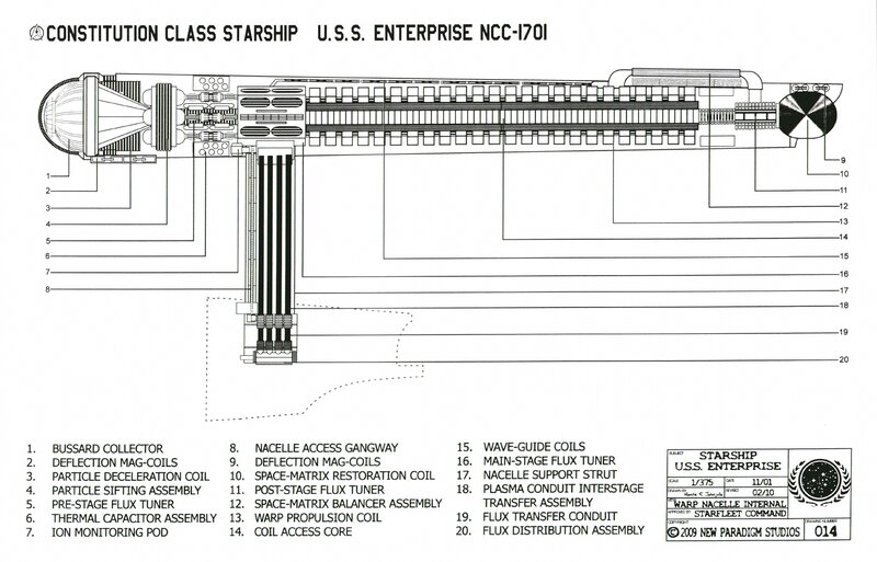 USS Enterprise NCC-1701 schematic