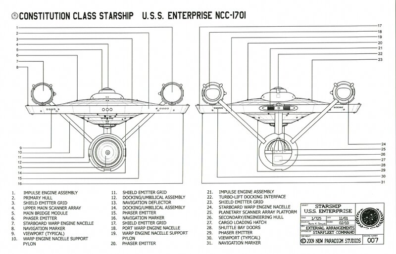 USS Enterprise NCC-1701 schematic