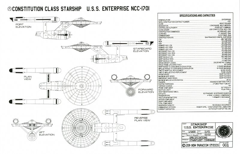 USS Enterprise NCC-1701 schematics