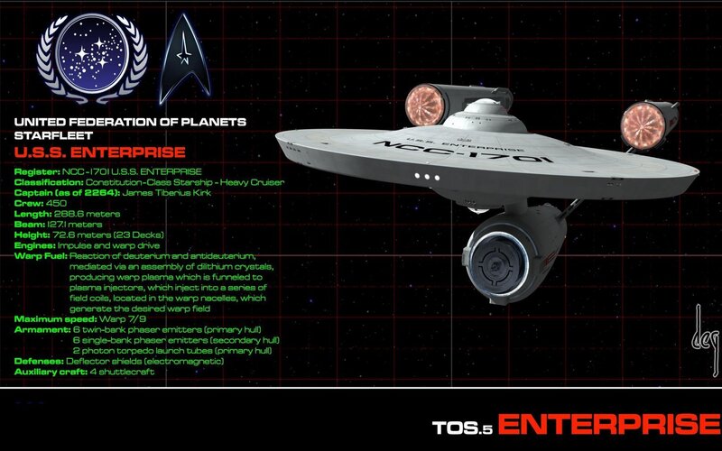 USS Enterprise Starship — Black