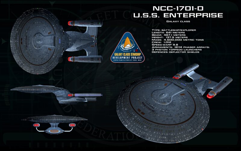 USS Enterprise Starship — Gray, Dramatic, Digital Art, Technical Diagram