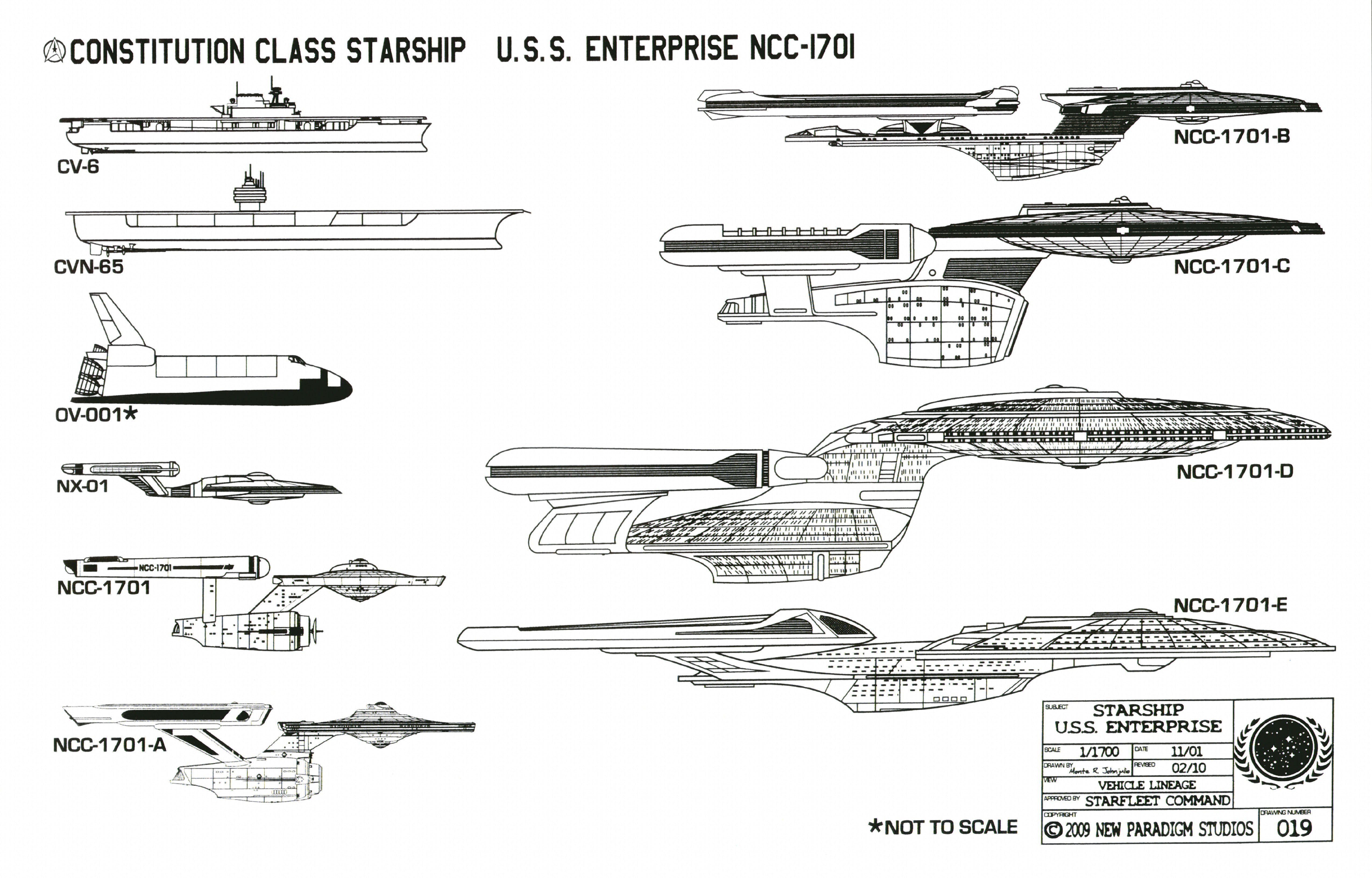 USS Enterprise starship schematics