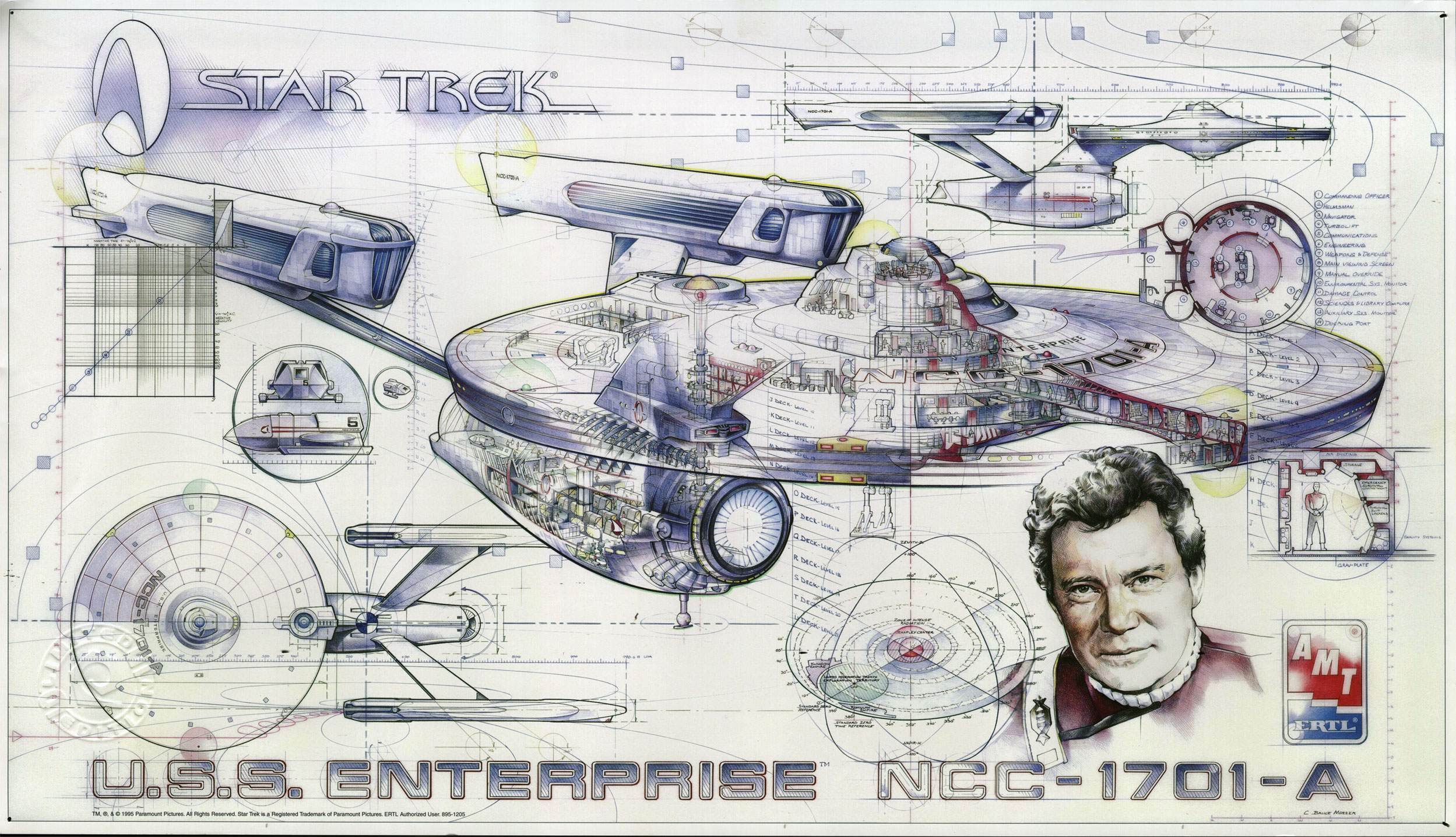 USS Enterprise technical schematic