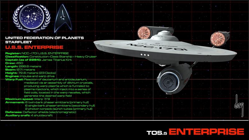 USS Enterprise technical specs