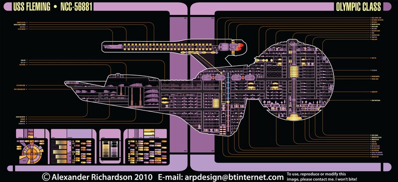 USS Fleming Starship