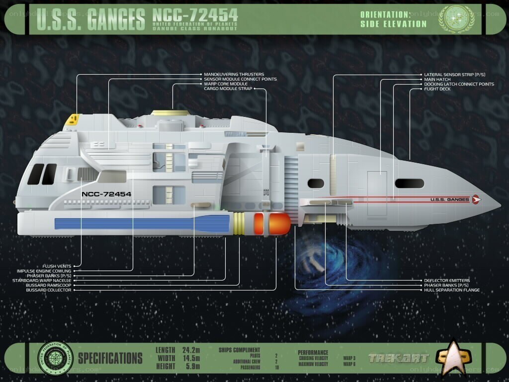 USS Ganges starship diagram