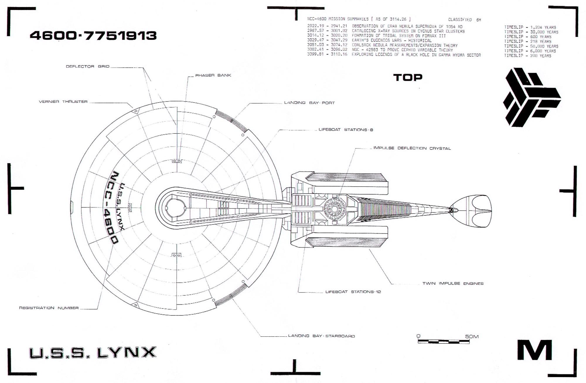 USS Lynx technical schematic