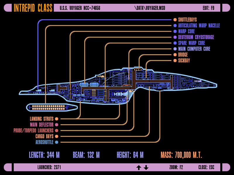 USS Voyager schematic diagram