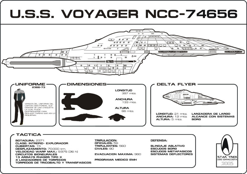 USS Voyager technical schematic