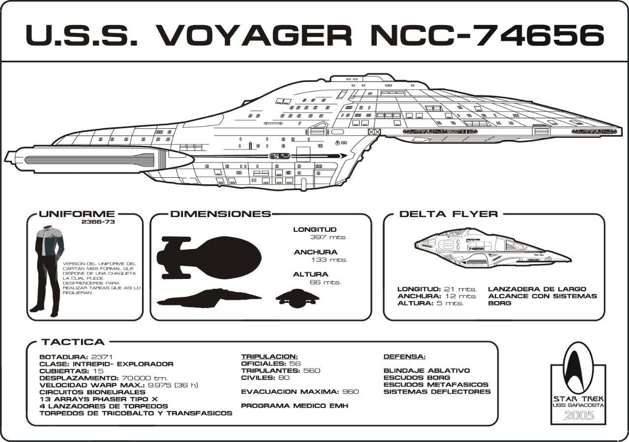 USS Voyager technical schematic