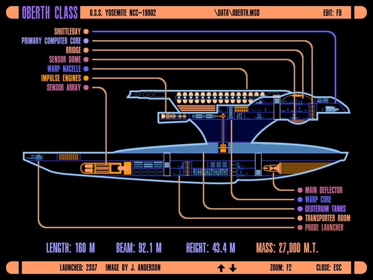 USS Yosemite diagram