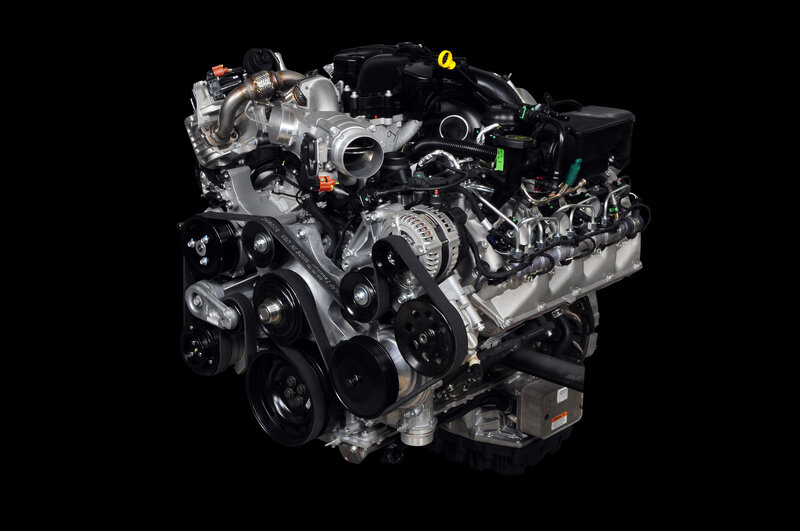 V8 engine with supercharger
