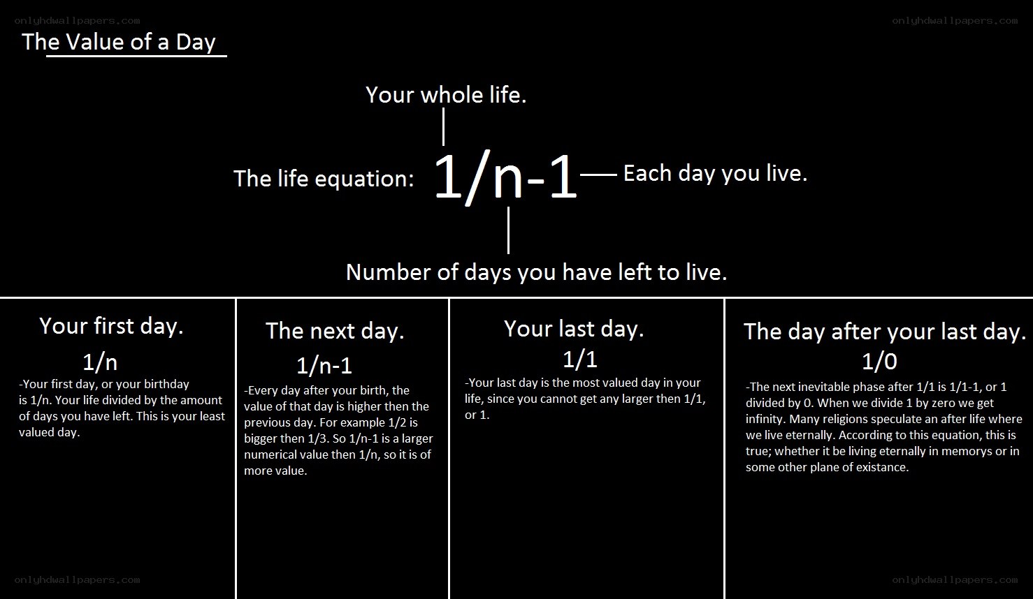 Value of a Day