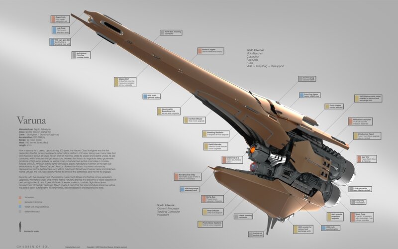 Varuna Starfighter