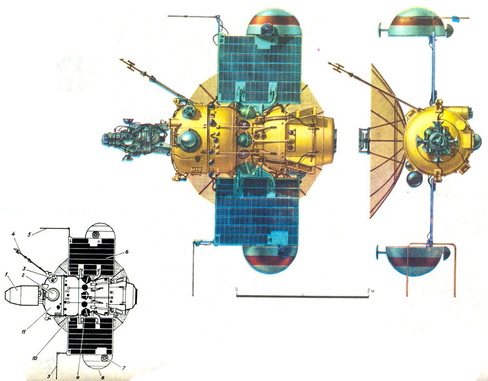 Venera spacecraft diagram