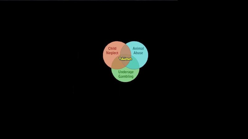 Venn Diagram with Pokémon