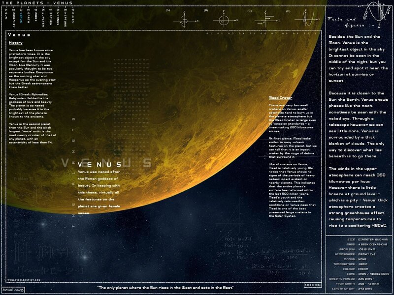 Venus planet facts infographic