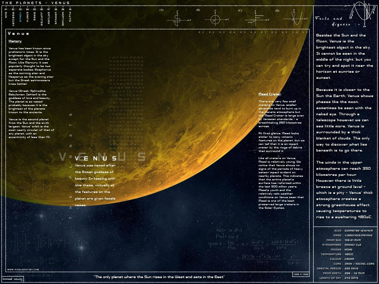 Venus planet facts infographic