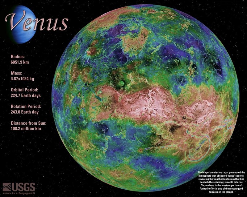 Venus Planet Surface — Green