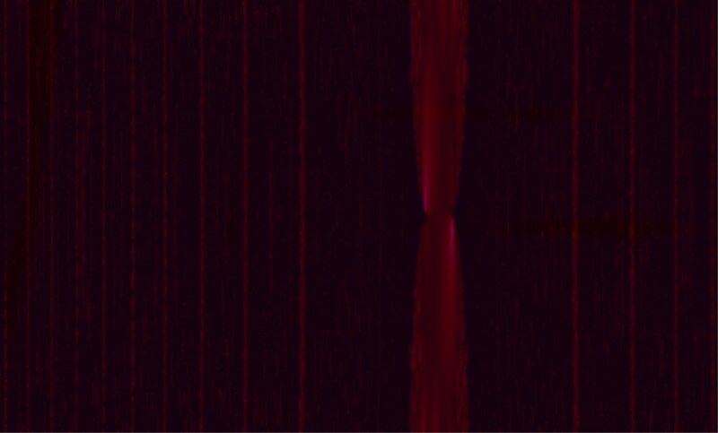 Vertical Red Lines