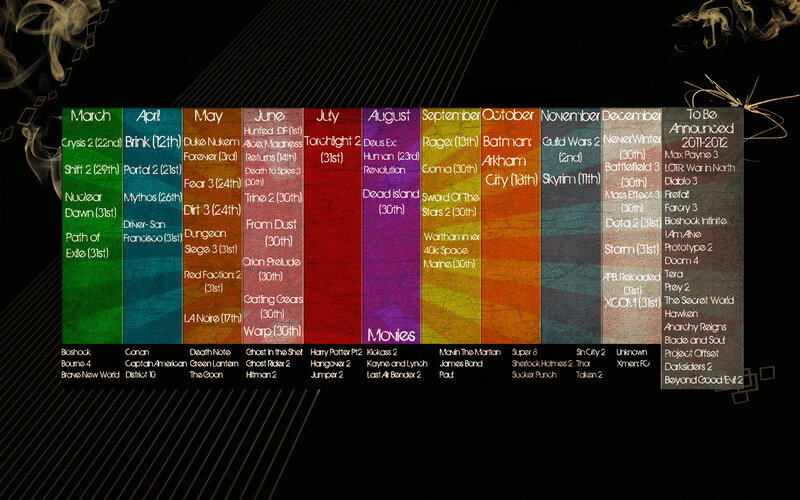 Video game release schedule