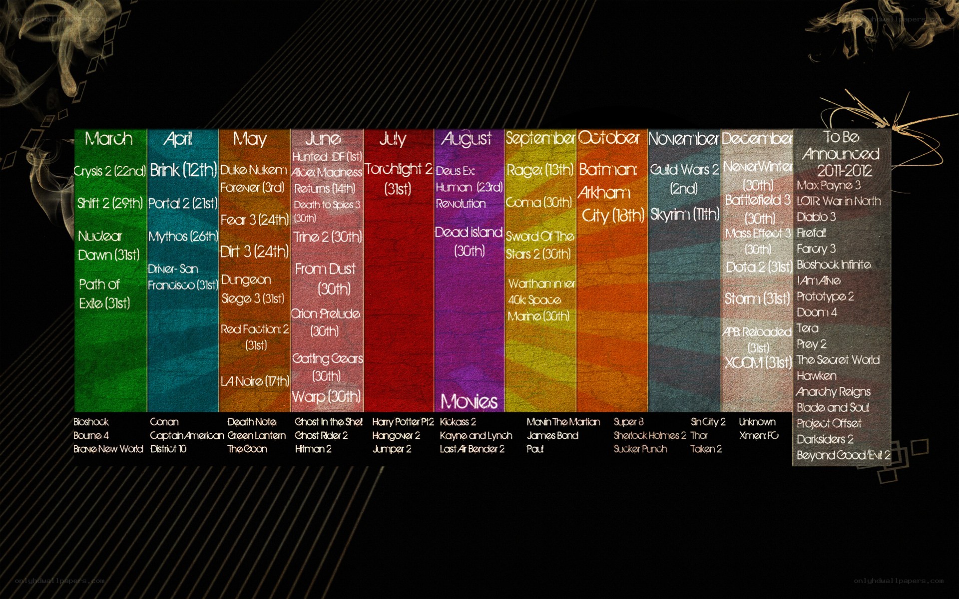 Video game release schedule