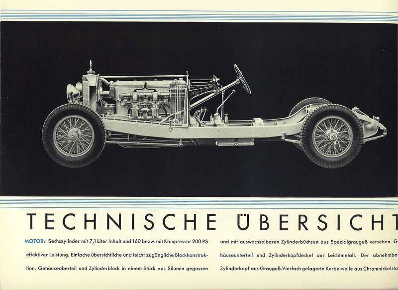 Vintage car technical overview