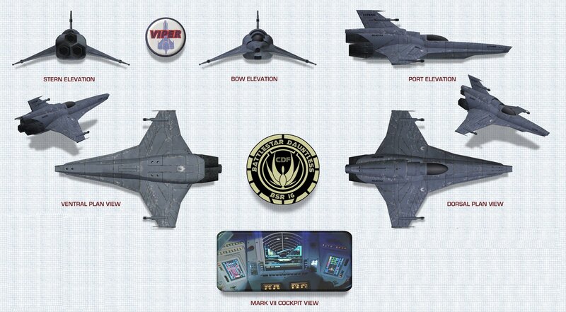Viper Fighter Craft