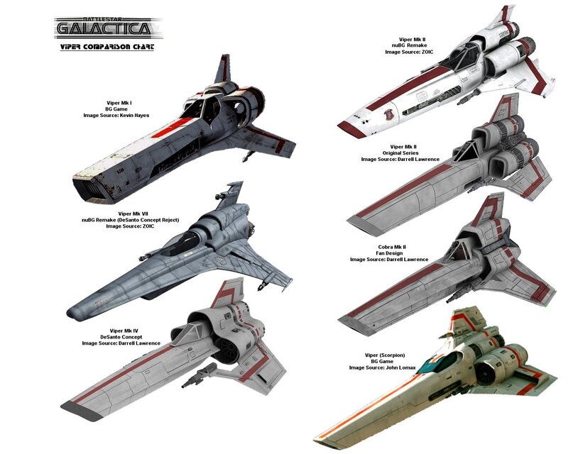 Viper spacecraft comparison chart