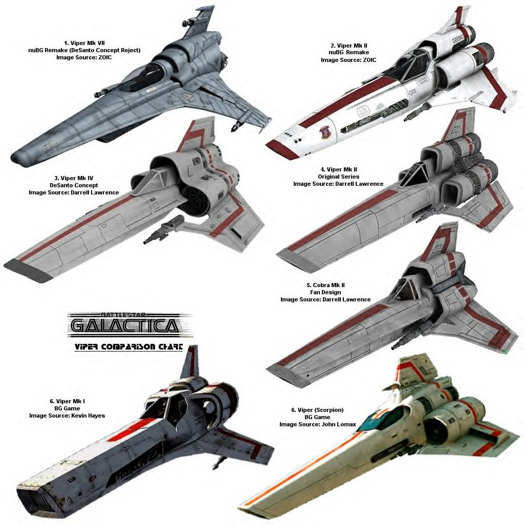 Viper spacecraft comparison chart