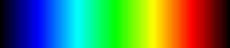 visible light spectrum