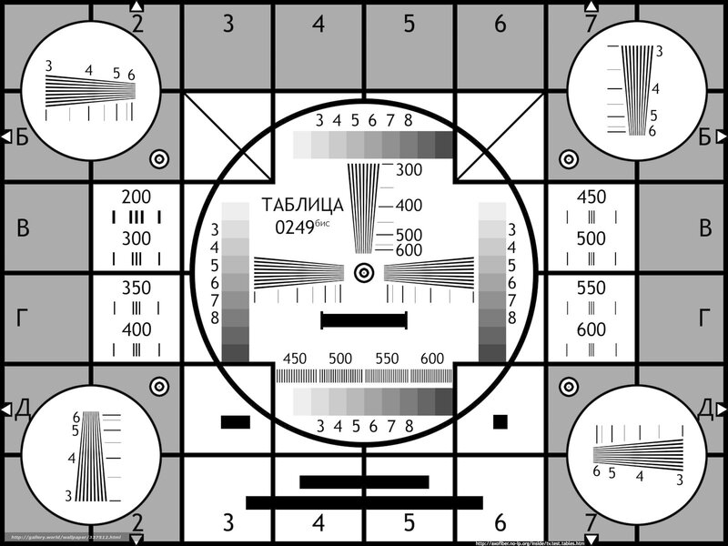 Vision test chart