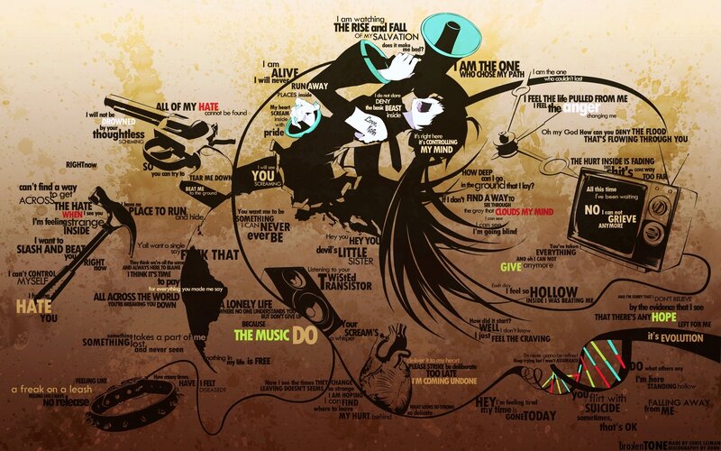 Vocaloid song lyrics collage