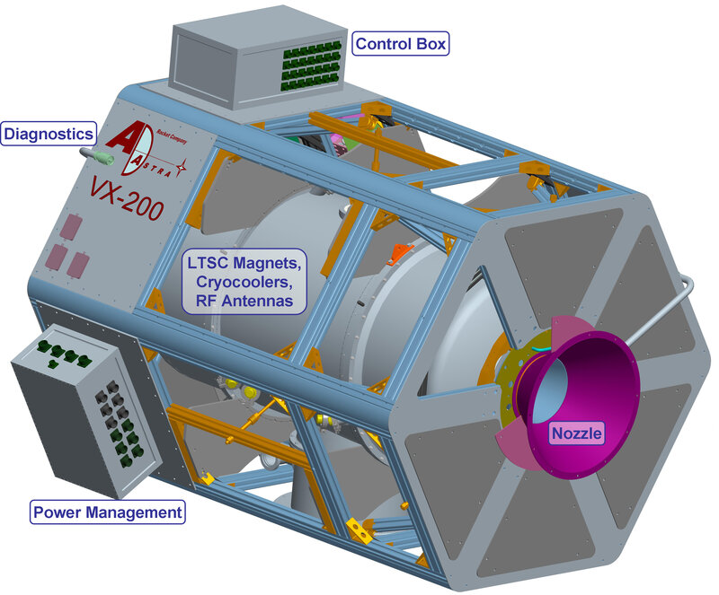 VX-200 spacecraft engine