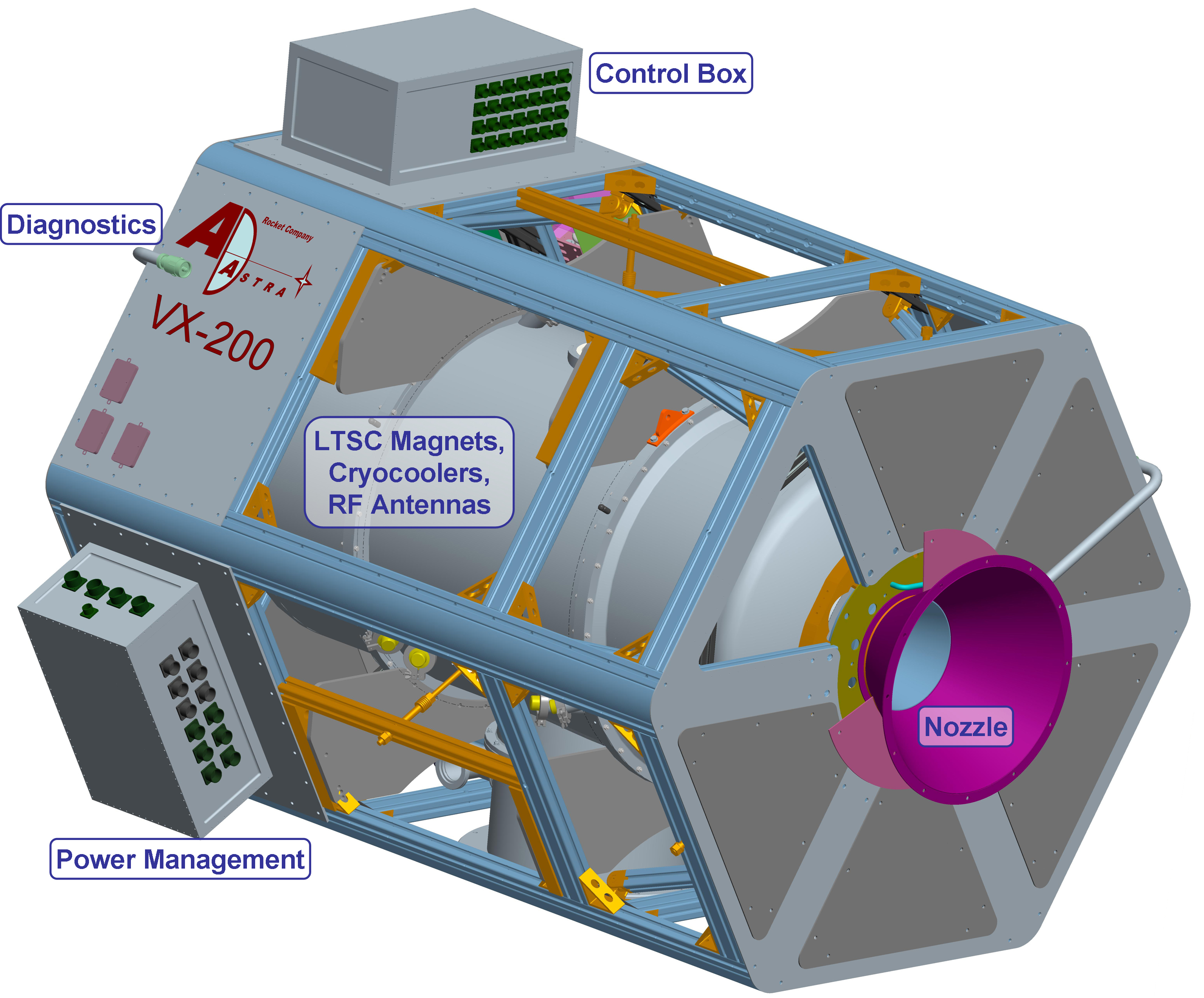 VX-200 spacecraft engine