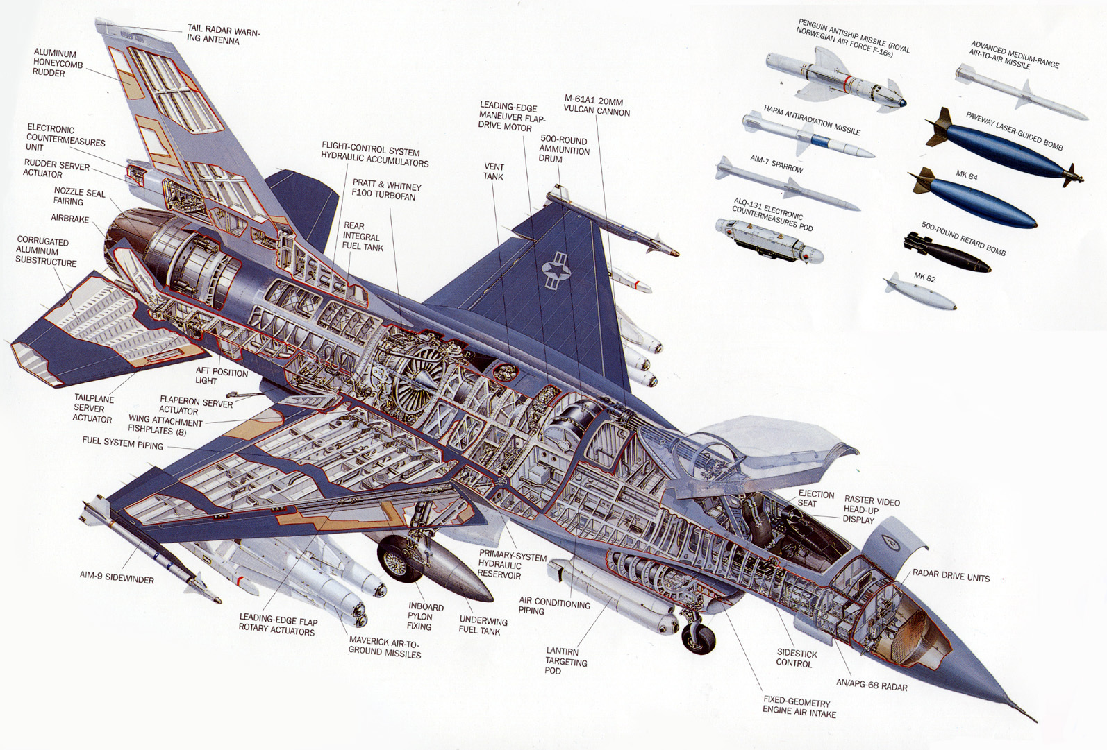 F16 истребитель чертежи