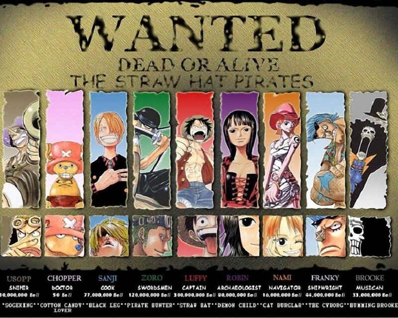 Wanted poster for Straw Hat Pirates
