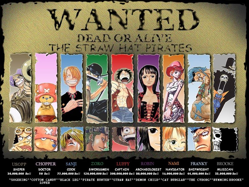 Wanted Poster of Pirates