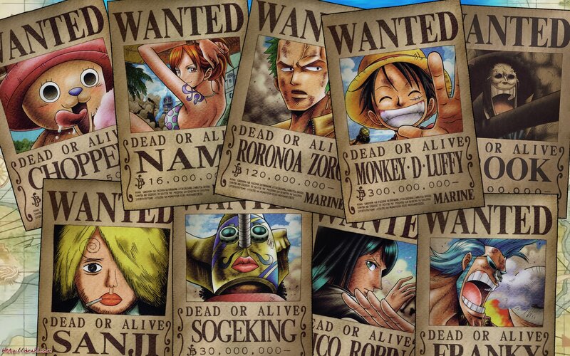Wanted Posters of Anime Characters — Brown, Adventurous