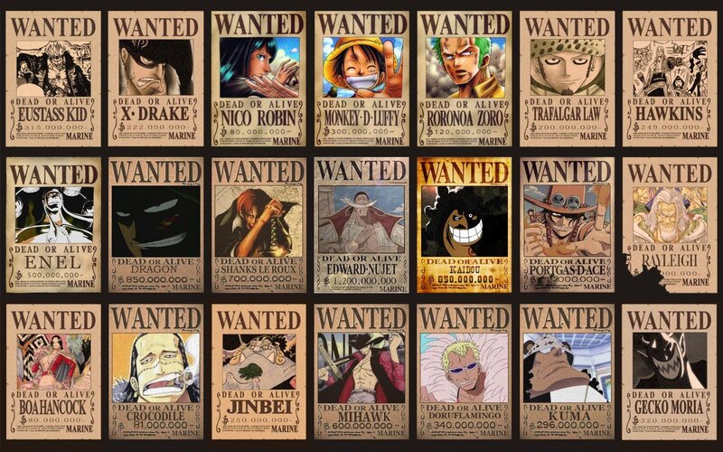 Wanted Posters of Anime Characters — Brown, Dramatic