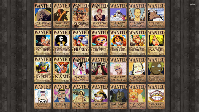 Wanted Posters of Anime Characters — Brown