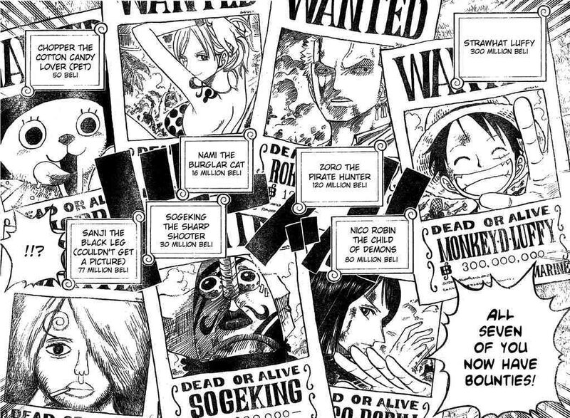 Wanted posters of the Straw Hat Pirates