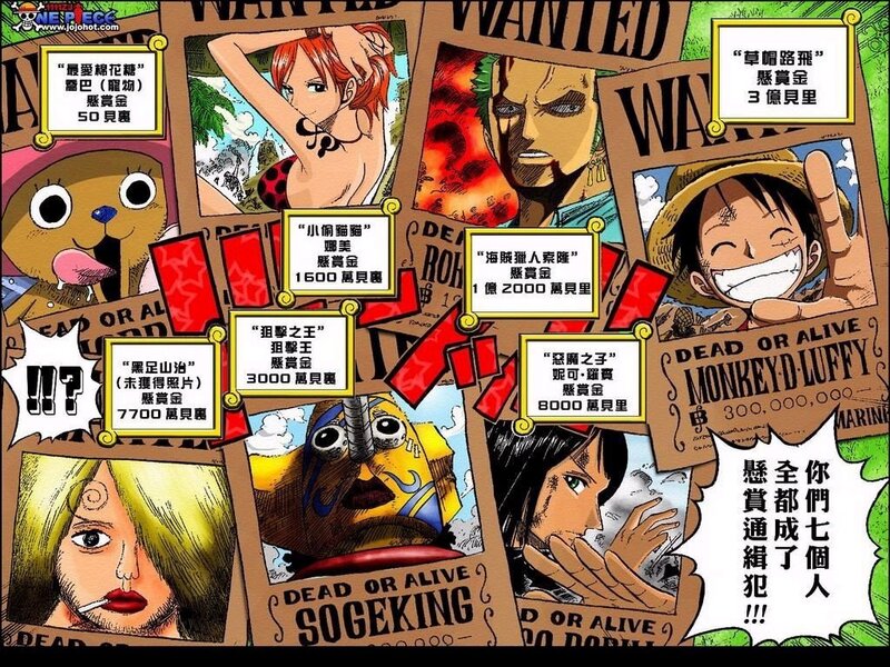 Wanted Posters of the Straw Hat Pirates