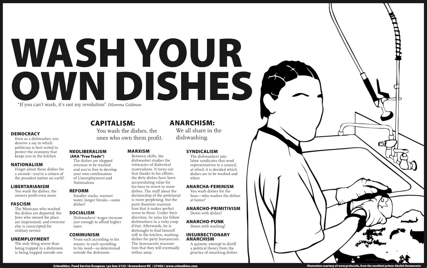 Wash Your Own Dishes
