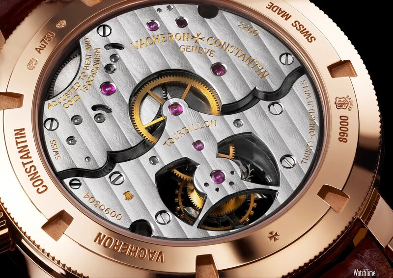 Watch Movement