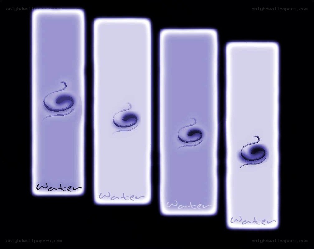 Water element symbols