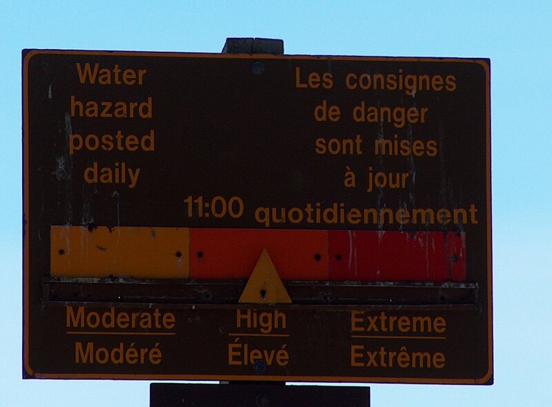 Water Hazard Sign