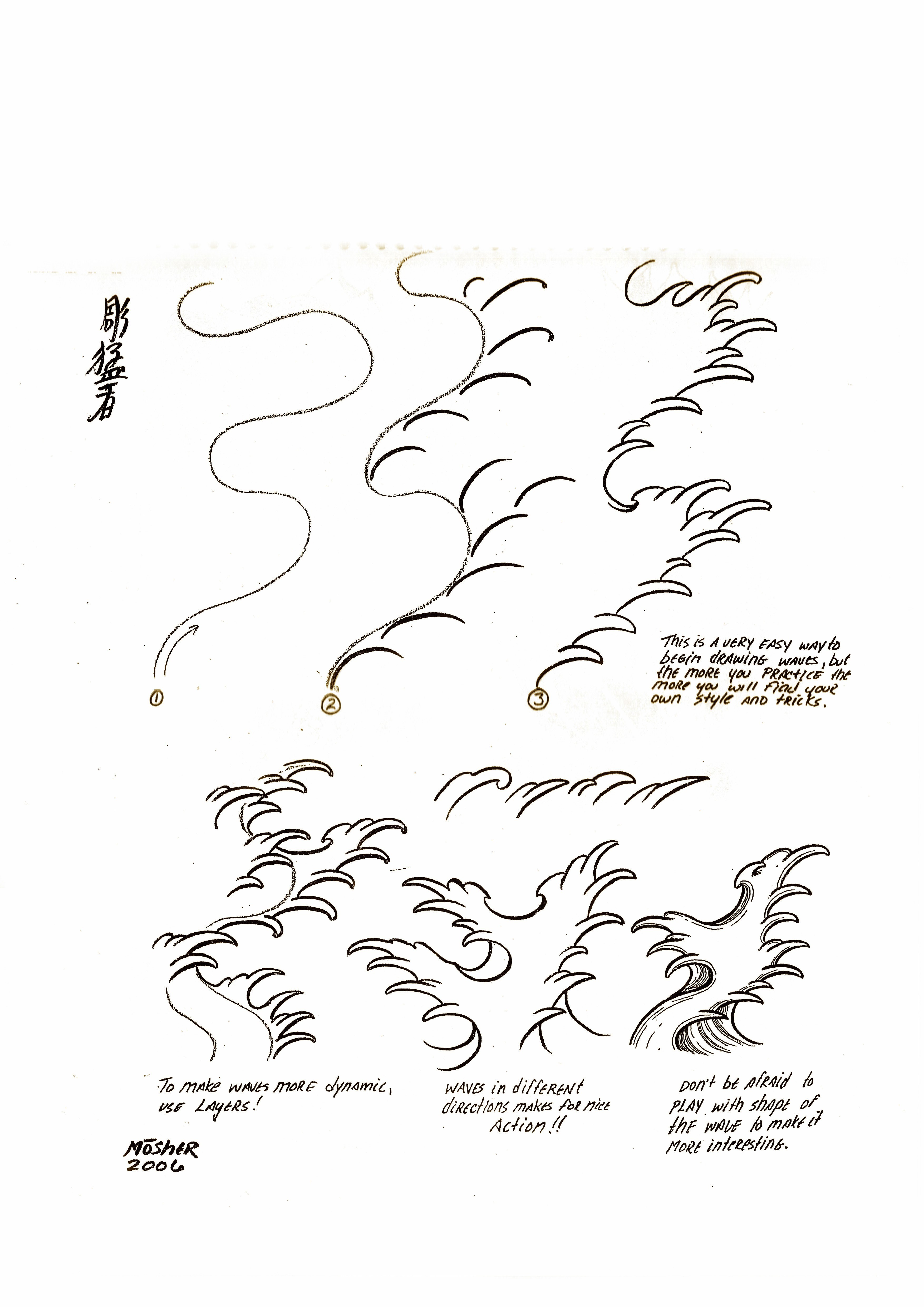 wave drawing tutorial