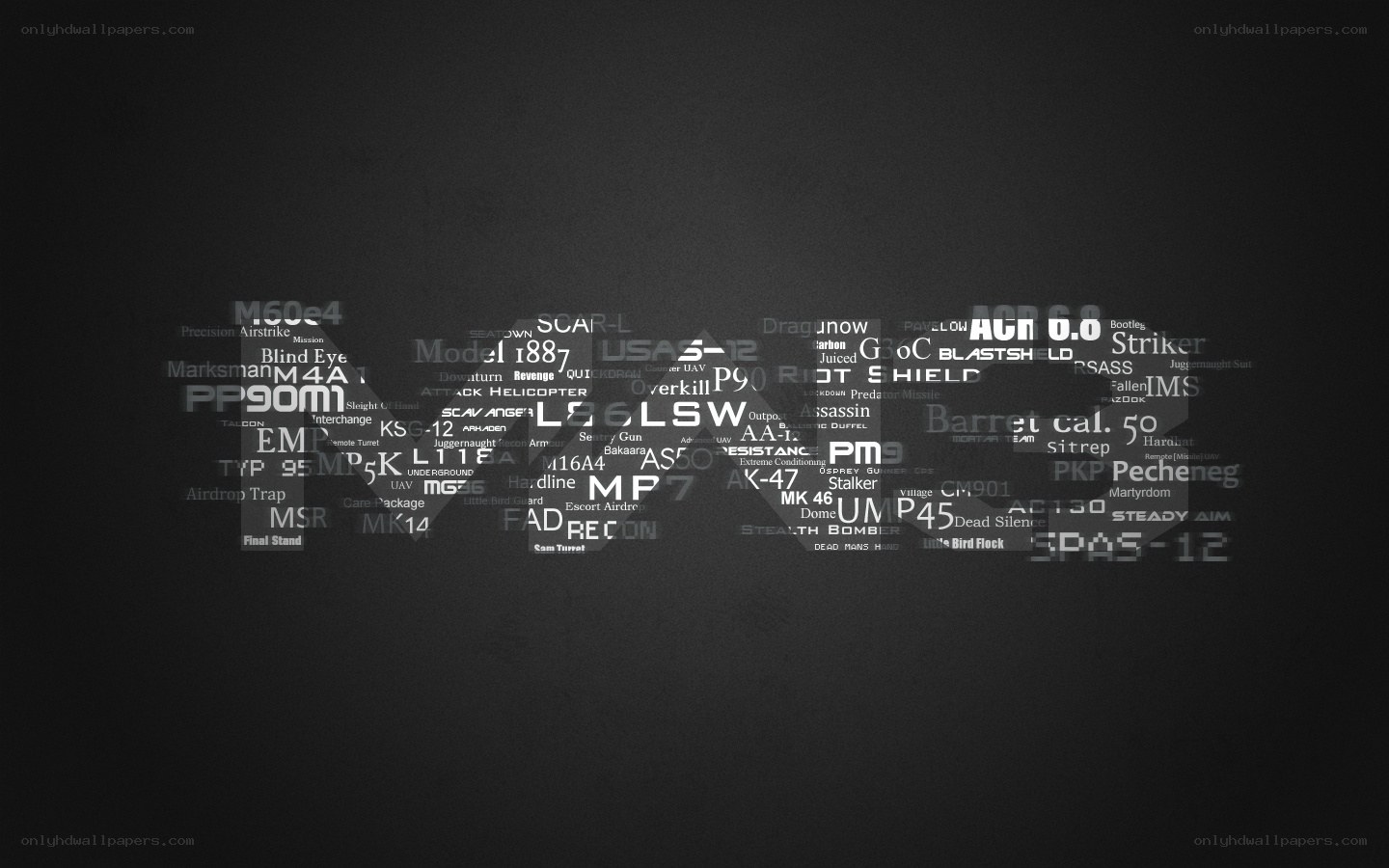 Weapon and gear text collage