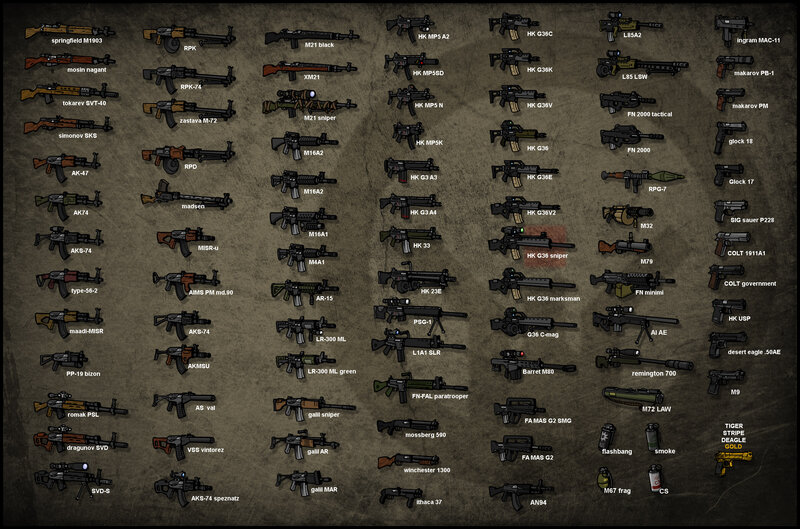 Weapon collection chart